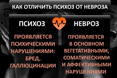 Лечение психоза в Суземке